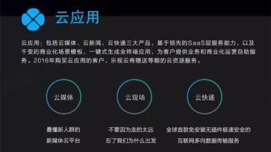 云自视频,探索未来视觉艺术的无限可能